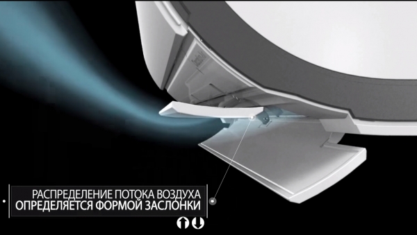 купить кондиционер  FTXZ50N/RXZ50N